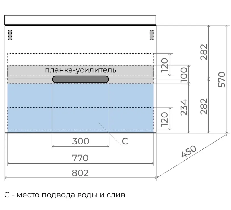 Картина продукта